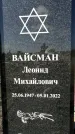 Захоронение ID 1331274