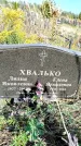 Захоронение ID 1331789