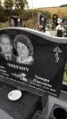 Захоронение ID 1331618