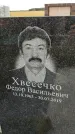 Захоронение ID 1331623