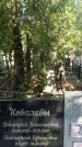 Захоронение ID 1331781