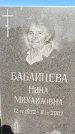 Захоронение ID 1331815