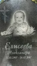 Захоронение ID 1331993