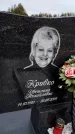 Захоронение ID 1332012