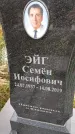Захоронение ID 1332037