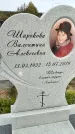 Захоронение ID 1332059