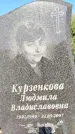 Захоронение ID 1332450