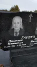 Захоронение ID 1332583