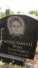 Захоронение ID 1332735