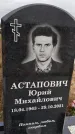 Захоронение ID 1333089