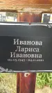 Захоронение ID 1333177