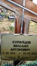 Захоронение ID 1333350