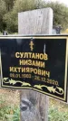 Захоронение ID 1333782