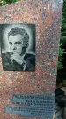 Захоронение ID 1333885