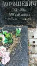 Захоронение ID 1334041