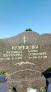 Захоронение ID 1334399