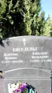 Захоронение ID 1334458