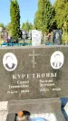Захоронение ID 1334548