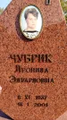 Захоронение ID 1334954