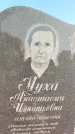 Захоронение ID 1335141