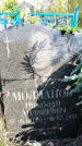 Захоронение ID 1335158