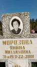 Захоронение ID 1335277