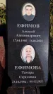Захоронение ID 1335577