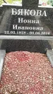 Захоронение ID 1335318