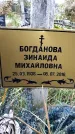 Захоронение ID 1335614