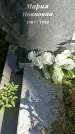 Захоронение ID 1336089