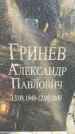 Захоронение ID 1336280