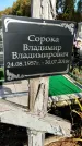 Захоронение ID 1336469