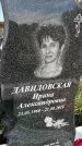 Захоронение ID 1336618