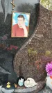 Захоронение ID 1336734