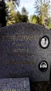 Захоронение ID 1342869