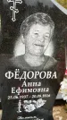Захоронение ID 1336805
