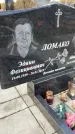 Захоронение ID 1337440