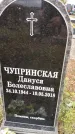 Захоронение ID 1337563