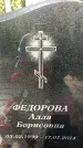 Захоронение ID 1337867