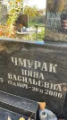 Захоронение ID 1338179