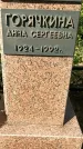 Захоронение ID 1338271