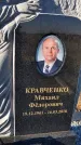 Захоронение ID 1338865