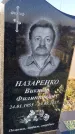 Захоронение ID 1338942