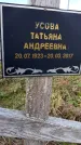 Захоронение ID 1339119