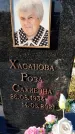 Захоронение ID 1339151