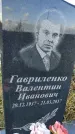 Захоронение ID 1339167