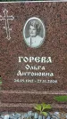 Захоронение ID 1339599