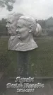 Захоронение ID 1339653
