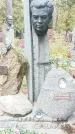 Захоронение ID 1339860