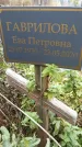 Захоронение ID 1339901